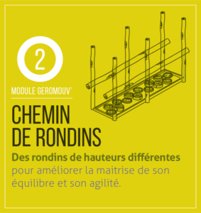 nos-modules-dexercice-chemin-de-rondins