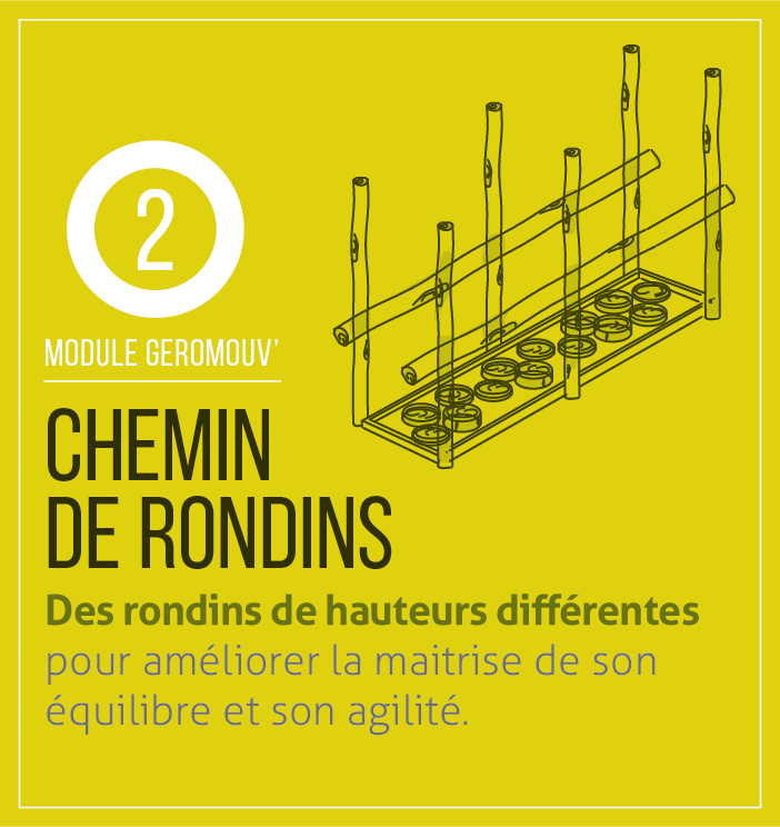 nos-modules-dexercice-chemin-de-rondins