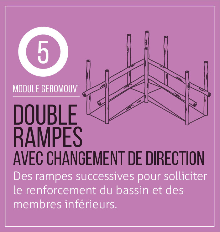 nos-modules-dexercice-double-rampes