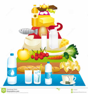 tagres-de-pyramide-alimentaire-41505297